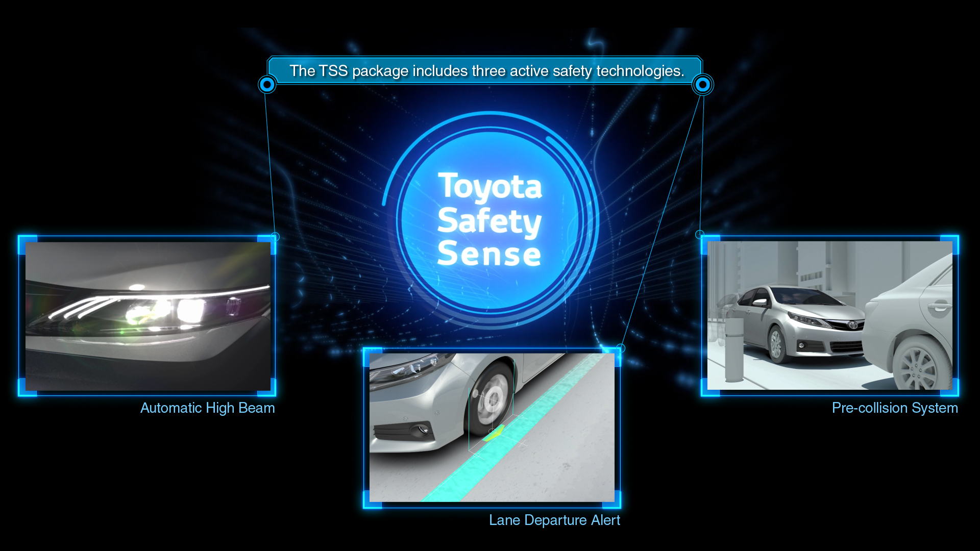 Toyota Safety Sense active safety packages