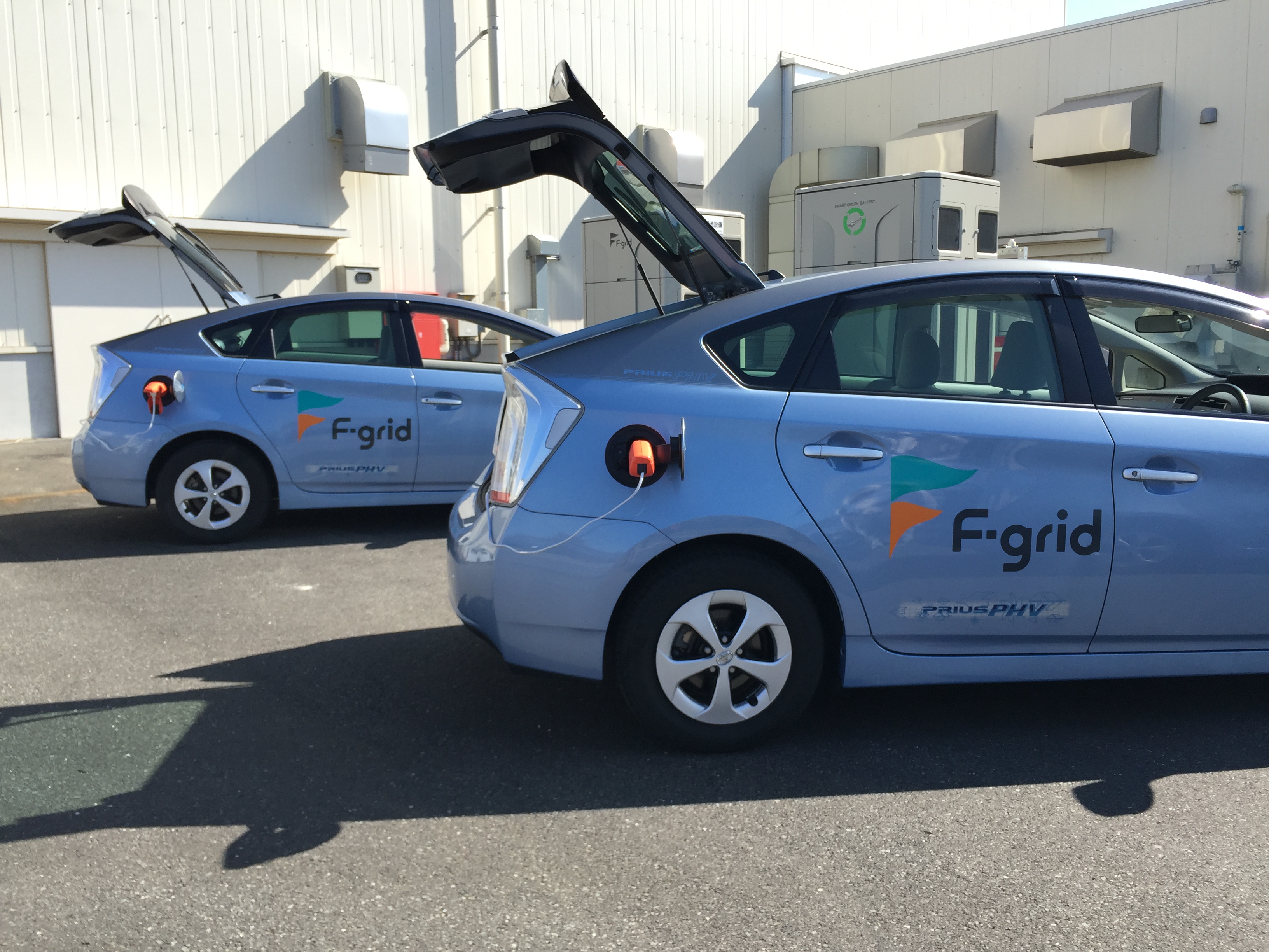 Plug-in Hybrid cars used as external power sources