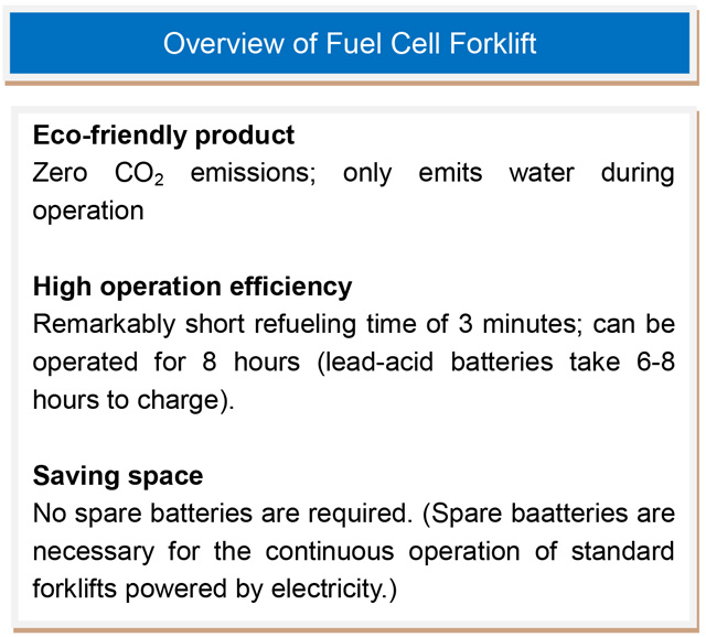 Overview of Fuel Cell Forklift